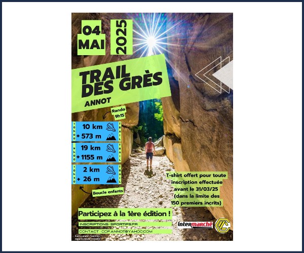Annot. Trail des Grès 2025