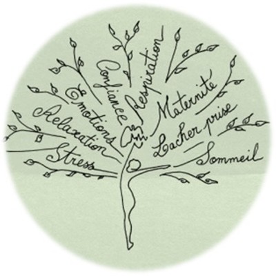 Aurélie Duliscouet Sophrologue